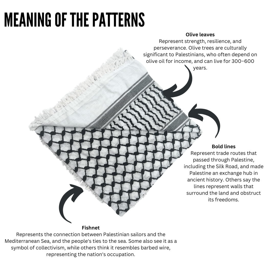 Authentic Palestinian Kufiya Scarf ( Premium edition )